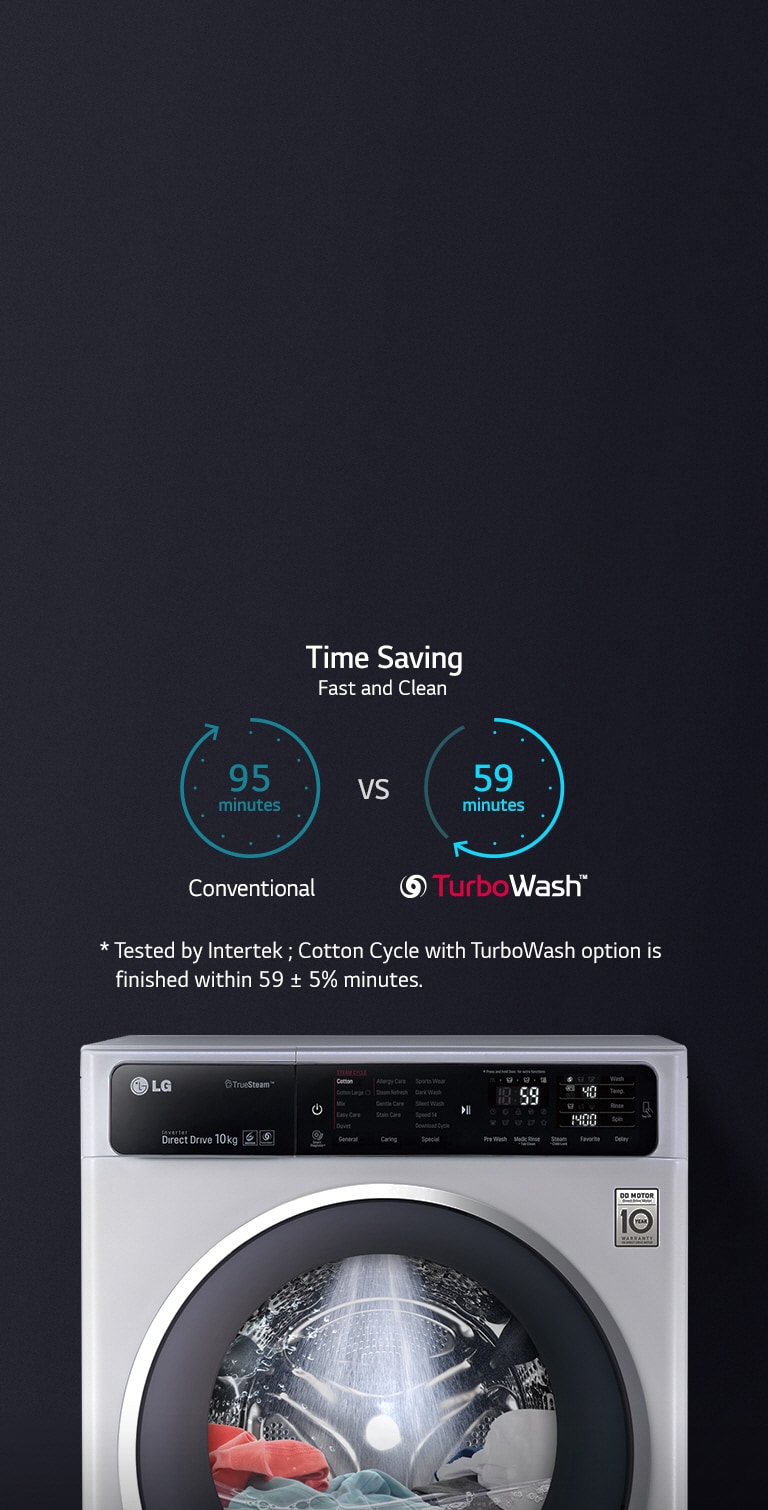 FAST & CLEAN WASH with Turbowash™2