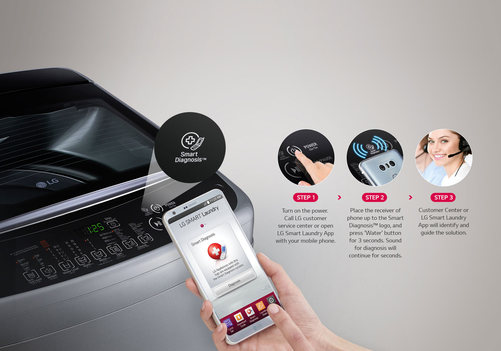 LG Smart Inverter Washing Machine