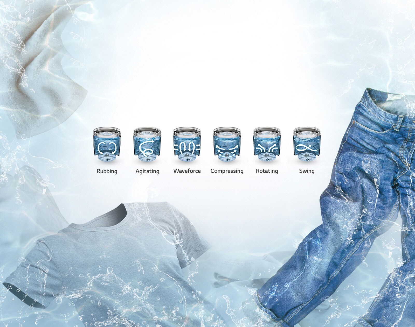 Optimal Wash for Fabrics1