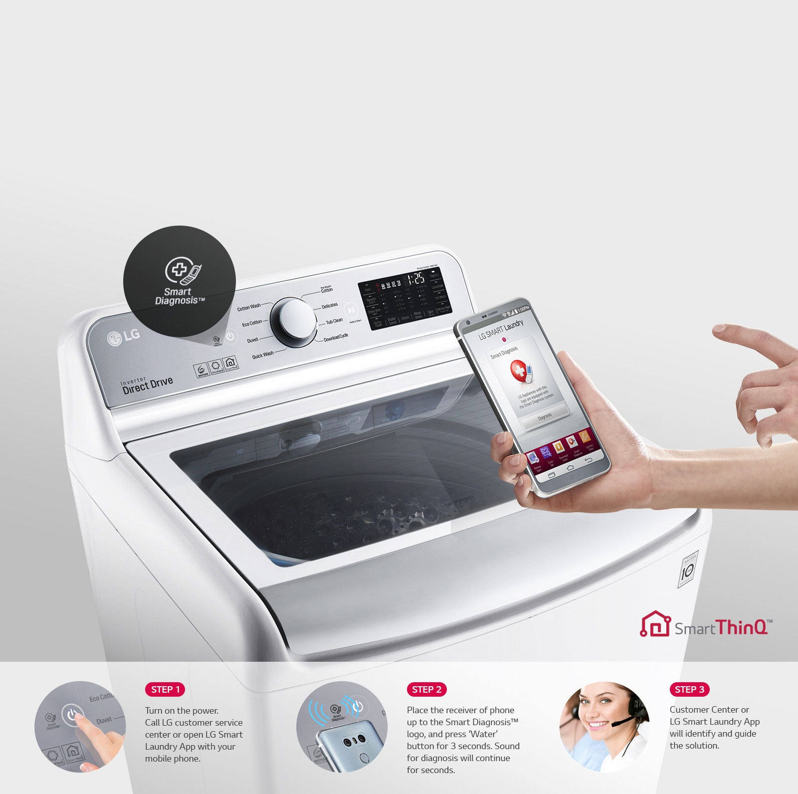 Smart Convenience with WiFi<br>1