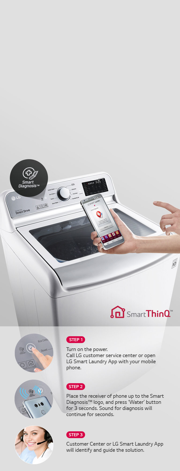 Smart Convenience with WiFi<br>2