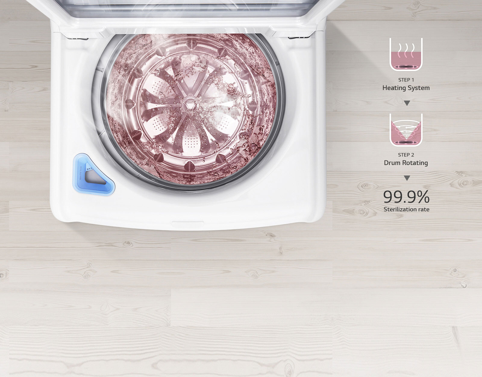 99% Sterilize & Cleanse the Tub1