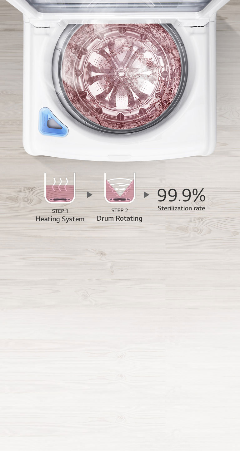 99% Sterilize & Cleanse the Tub2