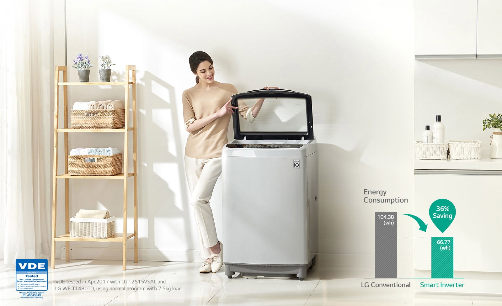 TXXXXNEFTX_Energy-Saving_29082017-Desk_V1