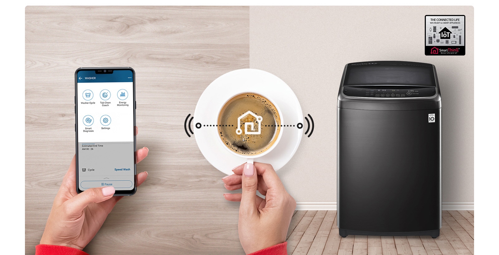 Smart Laundry with Wi-Fi3