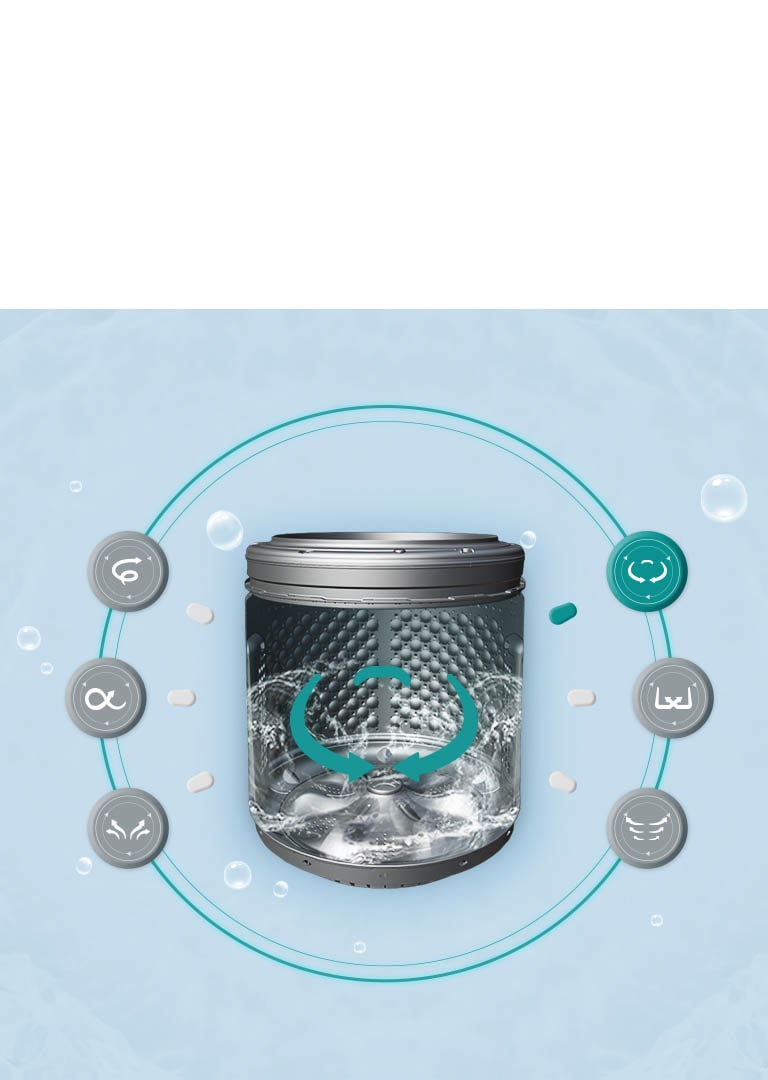 Rubbing motion : Rotates left and right to rub fabric against the surface of the drum 