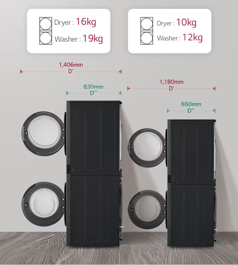 It is side image that comparing the size and capacity with the 27-inch wash tower.