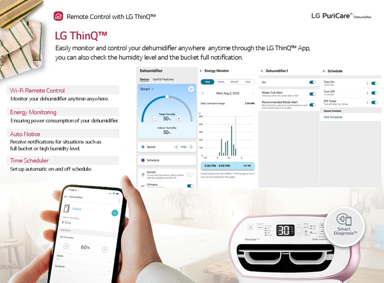 Remote-Control-with-LG-ThinQ