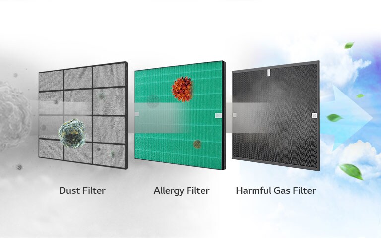 A Powerful Filtration System