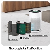 LG 2023 PuriCare™ 360˚ Air Purifier, 675ft² , HEPA, Thorough Air Purification_Three filters are seen filtering dust in front of it., AS60GHWG0, thumbnail 9