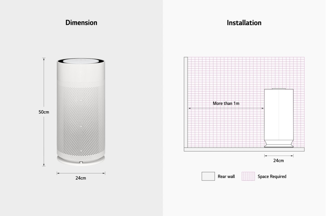 LG PuriCare™ AeroHit Air Purifier, White, 32 m² Coverage with 360° Filter, Diagram showing LG air purifier dimensions (50cm height, 24cm width) and installation guidelines requiring over 1m space from the rear wall., AS35GGW10, thumbnail 6
