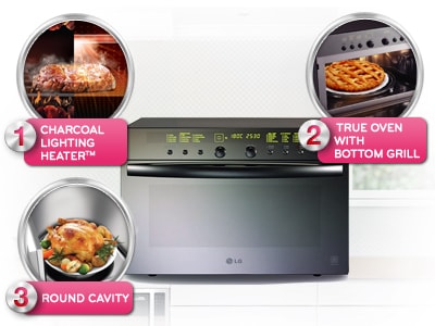 <span>The Reason to buy</span>