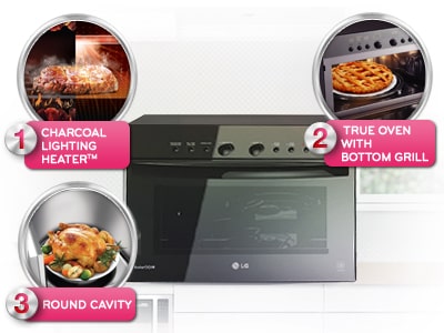 <span>The Reason to buy</span>