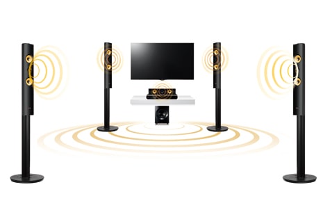 5.1ch Surround Sound