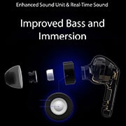 LG Tone Free FN7 True Wireless Black Earbuds, HBS-FN7, HBS-FN7, thumbnail 3