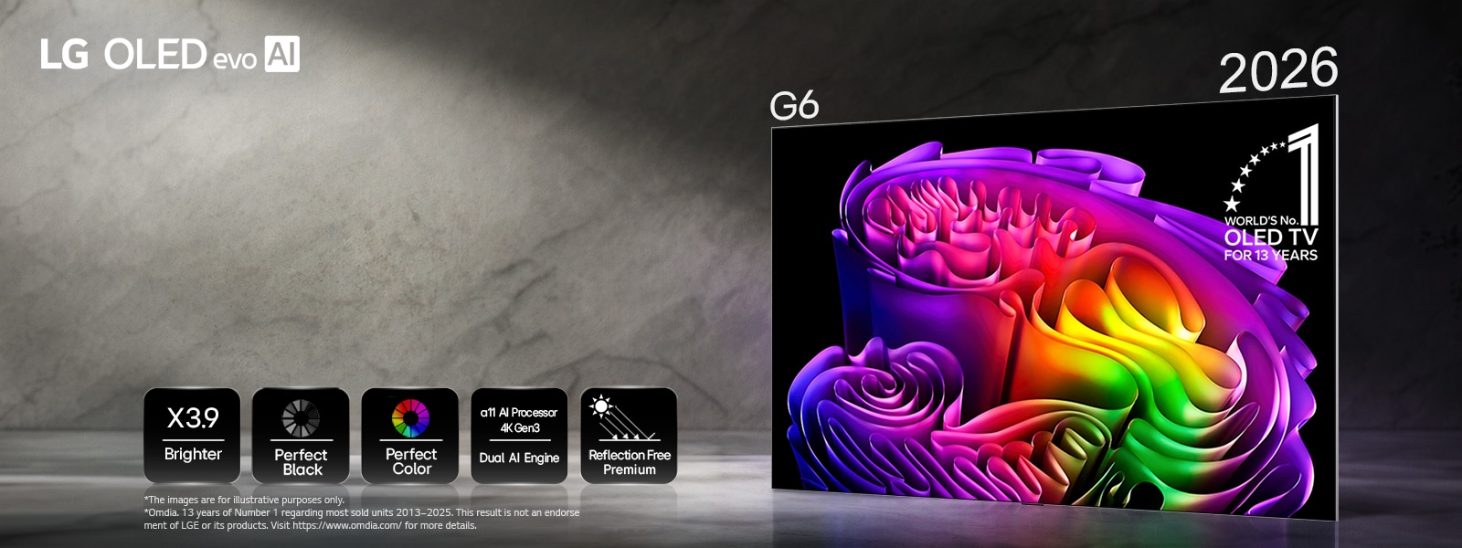 LG OLED evo AI G6, powered by Hyper Radiant Color Tech, displays a vivid abstract paper art image on screen with icons for X3.9 Brighter peak brightness, Perfect Black, Perfect Color, α11 AI Processor 4K Gen3 Dual AI Engine, and Reflection Free Premium.