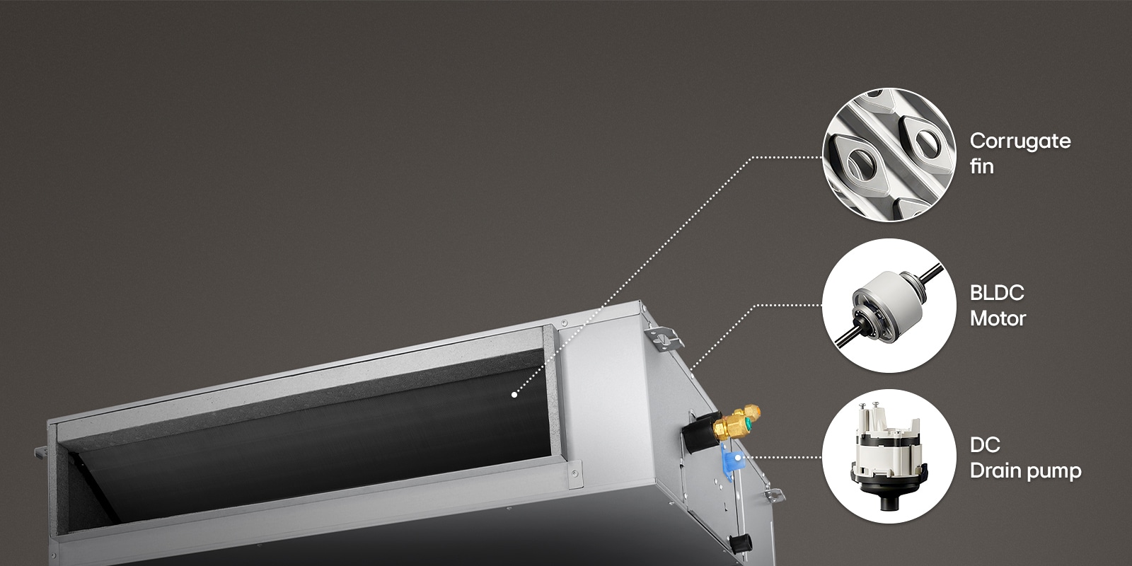 Cutaway view of a ducted unit highlighting a durable DC drain pump and internal components for reliable operation