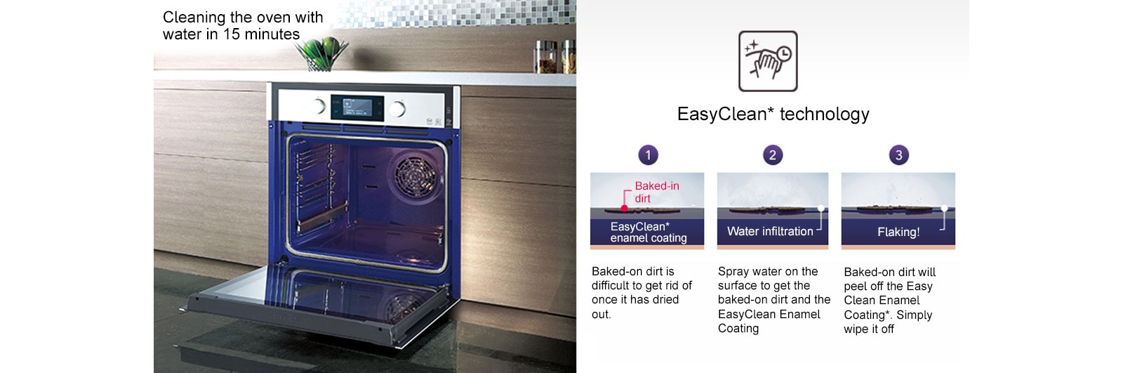 EASYCLEAN™ – wipe-clean coating