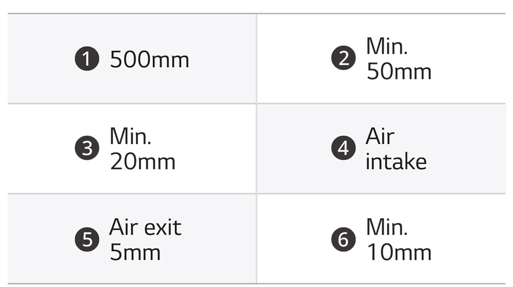 This is the dimension table for the induction hob.