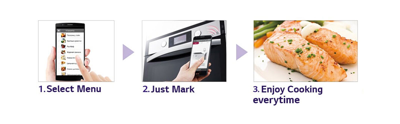 Cook smarter with your smartphone and NFC