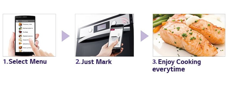 Cook smarter with your smartphone and NFC