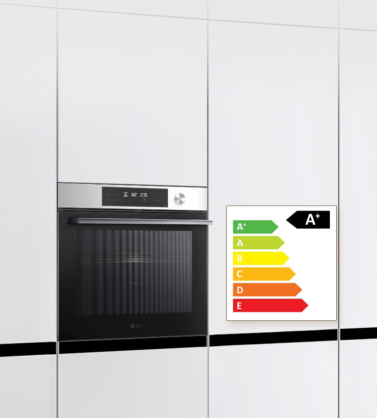 An image showing the oven and the A++ energy rating.