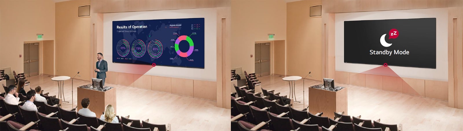 A man is giving a speech in an auditorium where the 105BM5N is installed.  105BM5N's Proximity Sensor monitors for human activity, and when there is no one present, 105BM5N's power switches to Standby Mode.