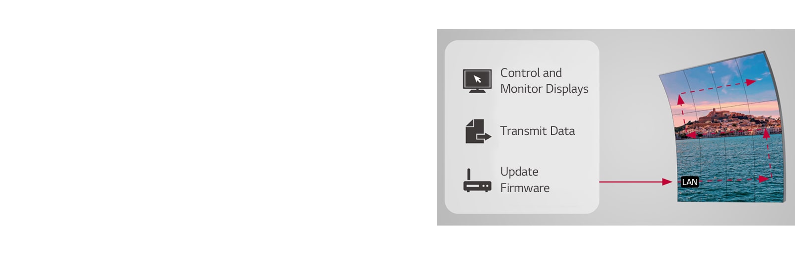 Displays are easily managed wirelessly through LAN daisy chain function.