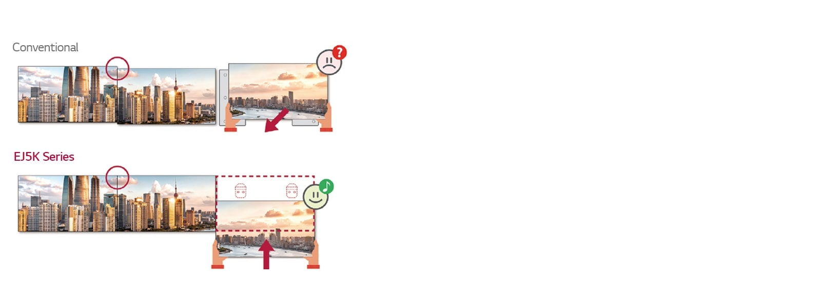 EJ5K series has a front installation feature, making it easier to tile displays.