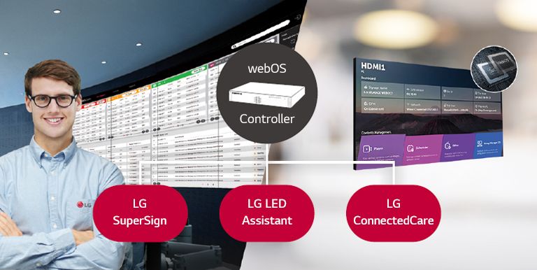The LG employee is remotely monitoring the GPEJ series installed in a different place by using a cloud-based LG monitoring solution. System controller with webOS enables GPEJ series to be compatible with LG software solutions.
