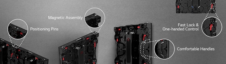 The 'Positioning Pins', 'Magnetic Assembly', 'Comfortable Handles', and 'Fast Lock & One-Handed Control' parts in the cabinet are enlarged.