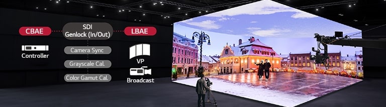 A virtual production studio which has curved LED walls and ceiling and floor LEDs is being filmed.