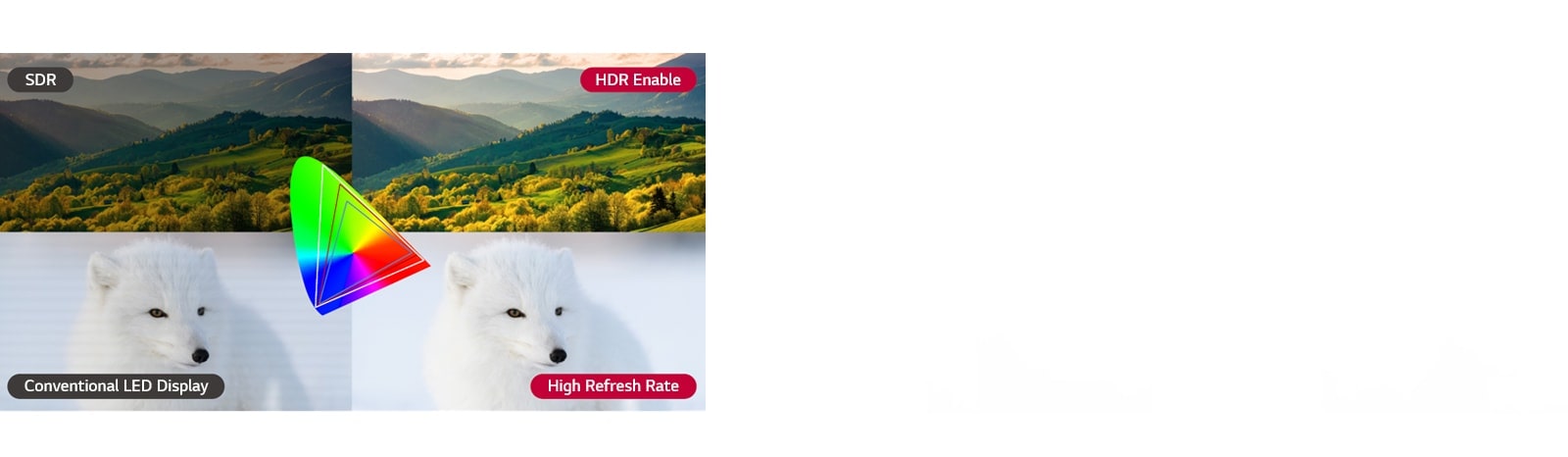 In a comparison of an SDR screen and HDR-enabled screen, a conventional LED display screen with flickering and rolling image symptoms is being compared with a screen that shows colors accurately with a high refresh rate.