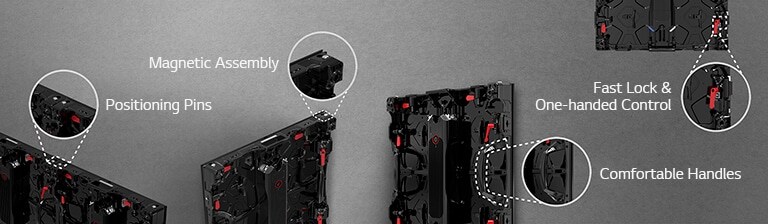 The 'Positioning Pins', 'Magnetic Assembly', 'Comfortable Handles', and 'Fast Lock & One-Handed Control' parts in the cabinet are enlarged.