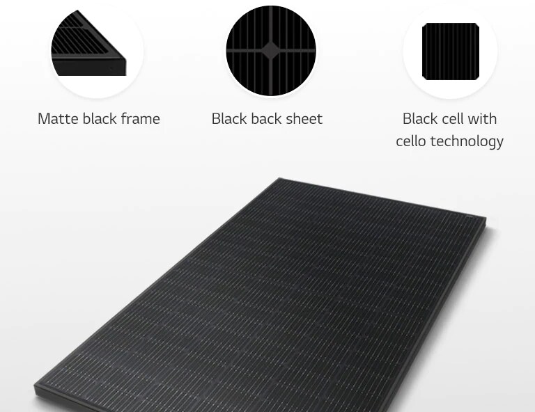 Illustrative image of LG NeON H Black with matte black frame, black back seat and black cell