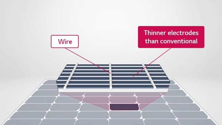 Compared to other products, LG NeON H BiFacial applied a thin electrode (paste) to reduce electricity loss.