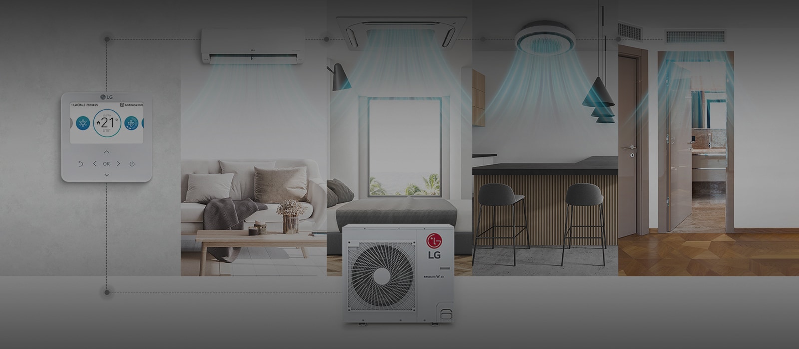 QUICK AND EASY COOLING WITH THE LG RETROFIT AIR SOLUTION