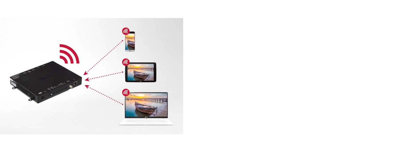 Set Top Box can function as wireless hotspot through SoftAP.