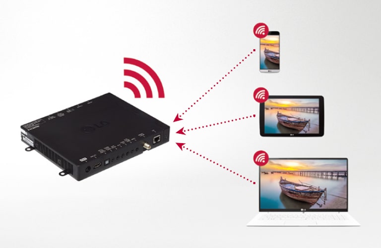 Set Top Box can function as wireless hotspot through SoftAP.