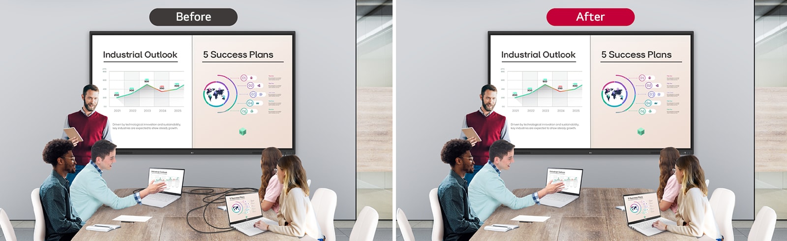 Two images are shown side by side for a before-and-after comparison. One image displays multiple cables connected to different devices used for screen sharing during the meeting. The other image shows a tidy table with screen sharing facilitated wirelessly through the wireless screenshare feature, eliminating the need for multiple cables.