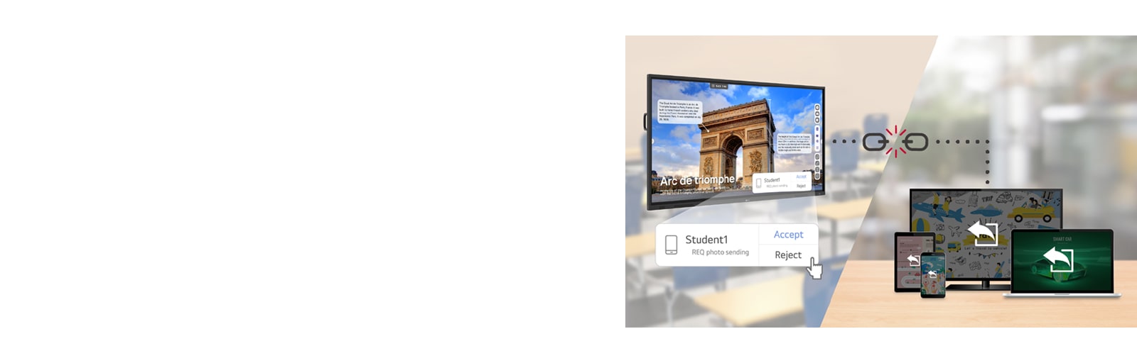 LG's interactive digital board ensures content security through its Secure Mode feature, which prevents unauthorized screen sharing.