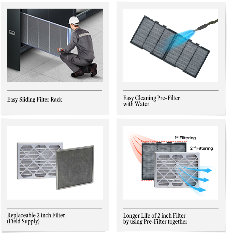 Air filtration system features including sliding filter rack, washable pre-filter, and dual-stage filtering