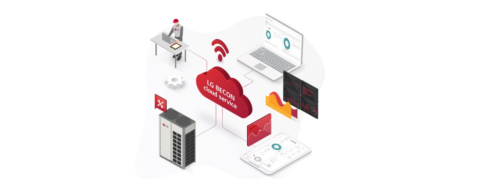 1600%20x%20600%20BEACON%20CLOUD%20SERVICE