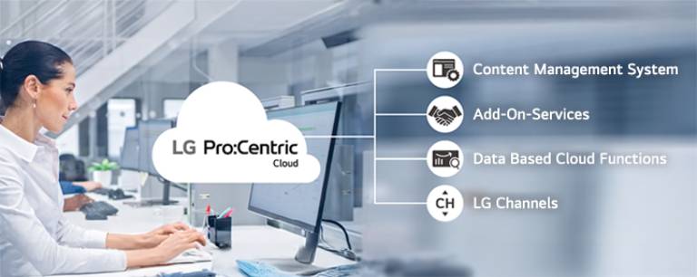The woman is working through Pro:Centric Cloud.