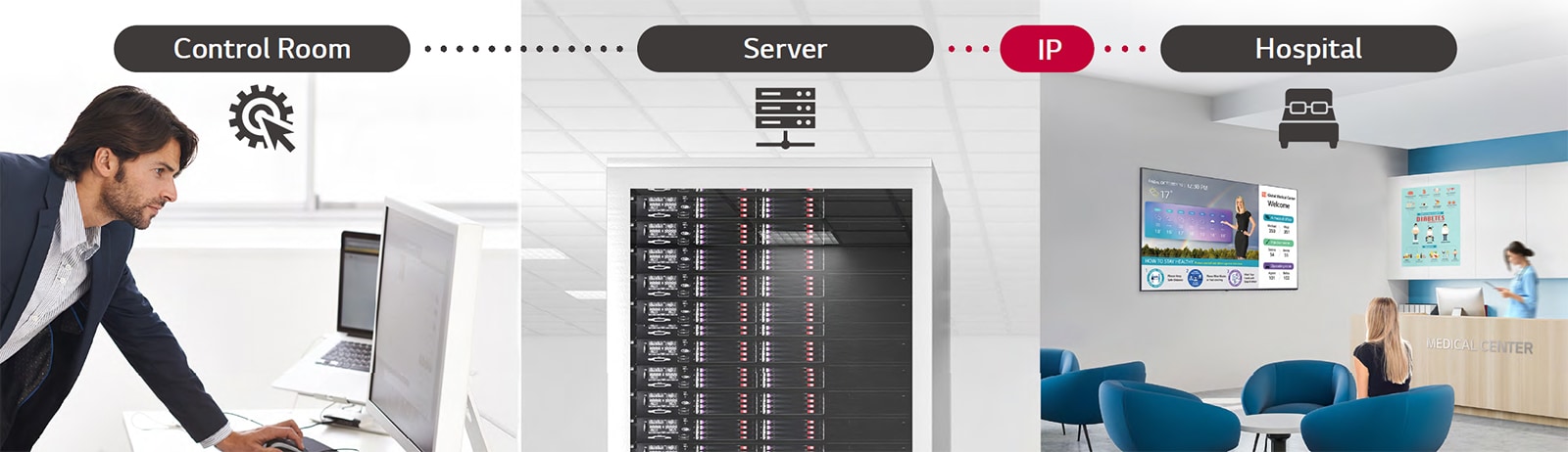 A man is operating some contents and settings of the multiple hospital TVs remotely using Pro:Centric Direct solution.