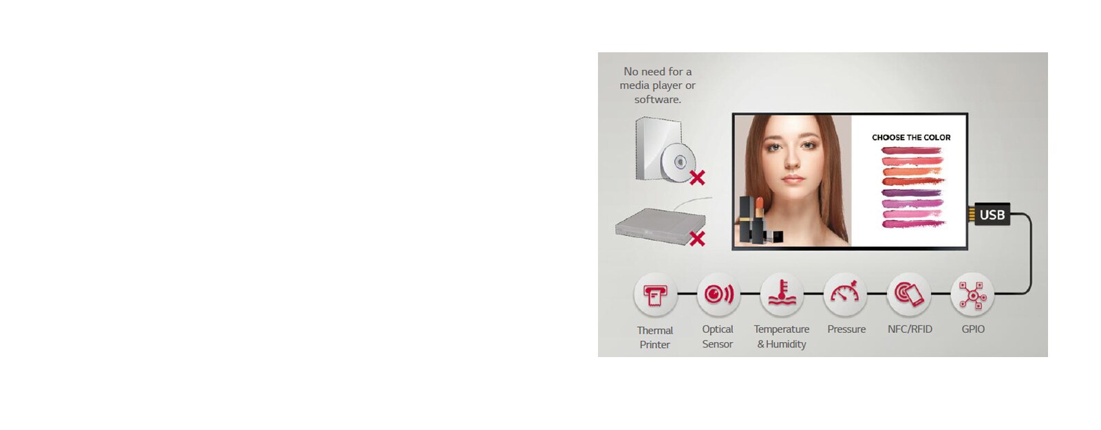 Various Sensor Applications1