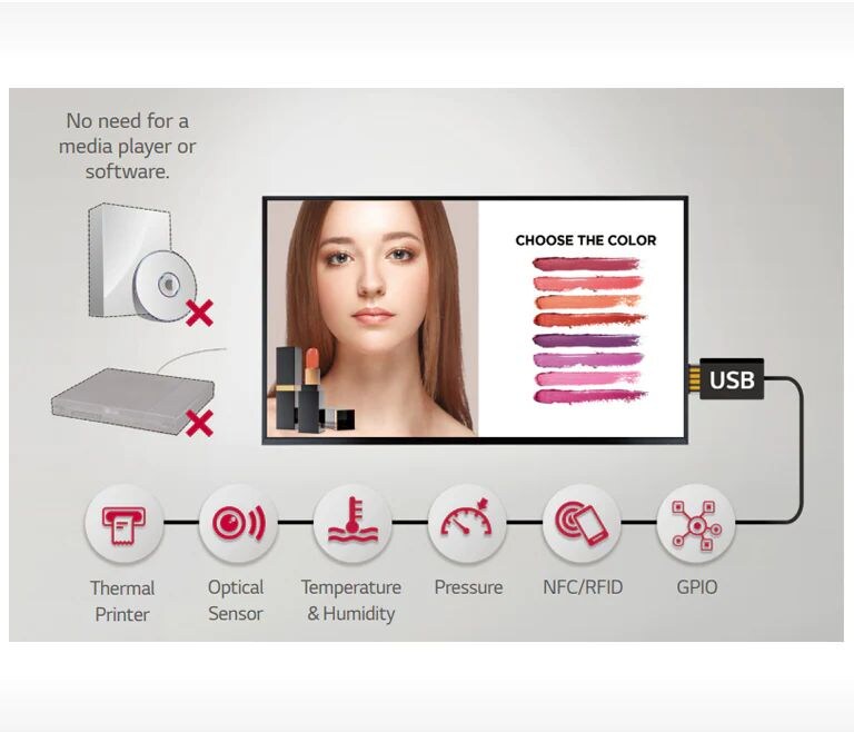 UH7F-13-Various Sensor Applications-Standard Premium-Digital Signage-ID_1564360101539