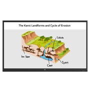 LG UHD IR-type Touch CreateBoard, Front view with infill image, 65TR3PJ-b, thumbnail 1