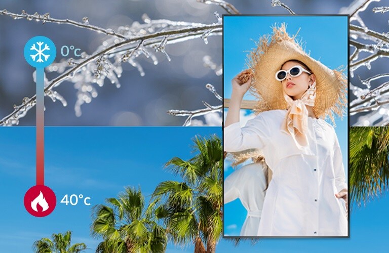 A display is working well in an environment of 0~40°C.