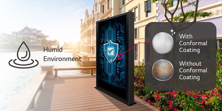 The 86XF3CK has Conformal Coating on its power board to protect the display, even in a humid environment.